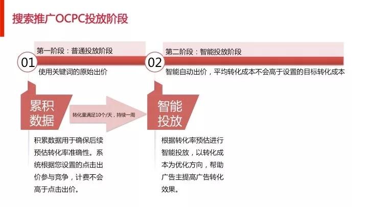 “2024澳門精準(zhǔn)資料無(wú)償分享，實(shí)戰(zhàn)驗(yàn)證策略詳解——WHI68.205配送版”