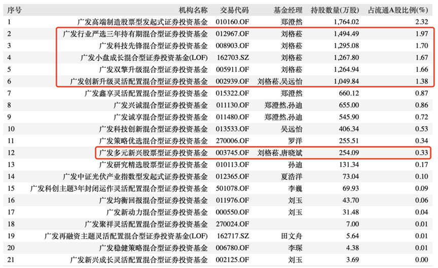 2024澳新資料免費(fèi)寶典，深度解析解讀_OZU68.354DIY版