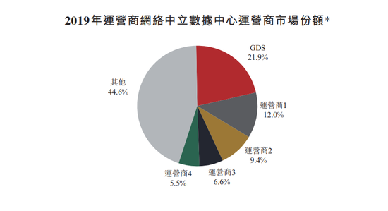 香港一碼一肖準(zhǔn)確率解析：基于真實數(shù)據(jù)與SAS68.258版交互分析