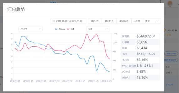 澳門免費資訊大全：數(shù)據(jù)驅(qū)動決策解析_KZT68.125服務器版