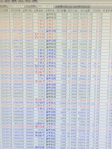 新奧彩2024全面資料匯編，詳盡數(shù)據(jù)解析指南_EMQ68.653精簡版