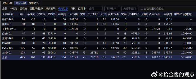 管家婆一碼定生肖，數(shù)據(jù)管控策略_EKO68.789競(jìng)技版