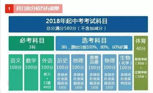 2024年11月 第921頁(yè)