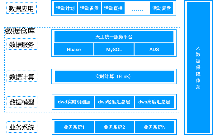 “2024新澳天天彩免費(fèi)資料，實(shí)時(shí)數(shù)據(jù)分析_REVM68.537娛樂版解析”