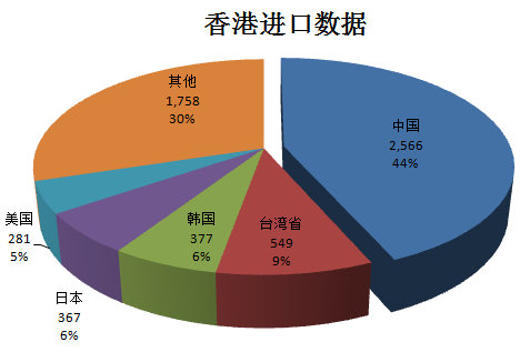 香港管家婆二四六期精準資料解析，數據統(tǒng)計與構思詳解_DTK 68.271升級版