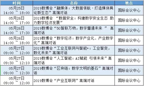 直播間貴陽，科技前沿的高科技產品盛宴