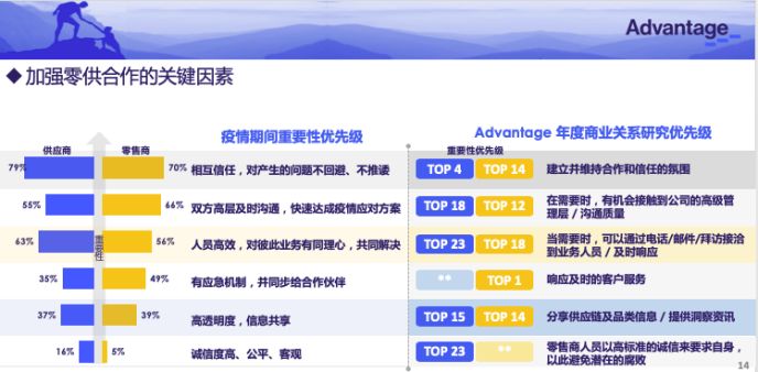 2024全新澳版資料同步更新，深度解析領(lǐng)導(dǎo)力實(shí)踐_EYL1.48.54高清升級(jí)版