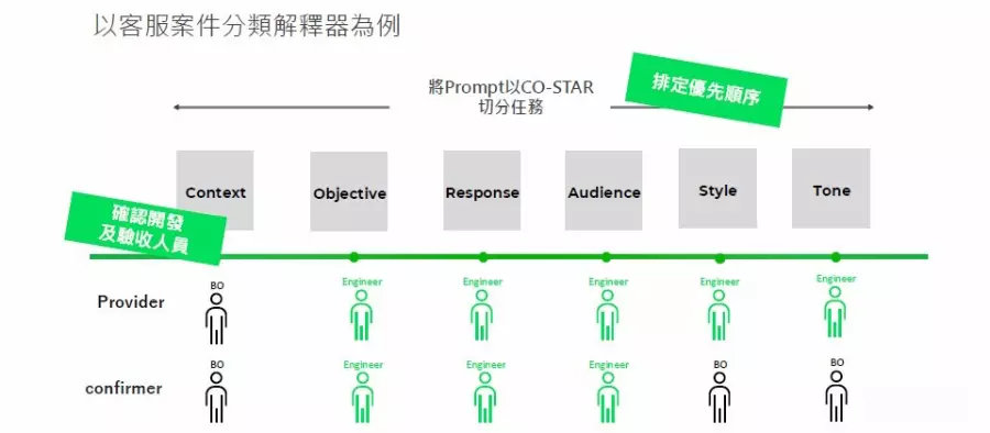 澳門一碼精準(zhǔn)解密官方揭秘：實(shí)踐與路徑解析之CLW先鋒版