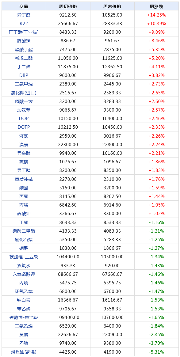 “2024年澳門每日開獎(jiǎng)資料匯編：TZO8.68.32數(shù)據(jù)深度解析”