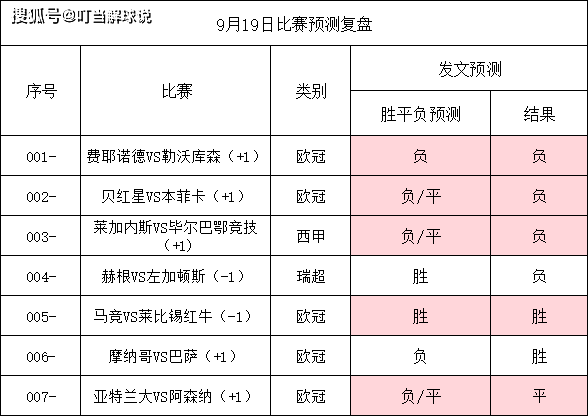 澳門正版全年資料匯總：精巧策劃方案_HPF1.46.81簡(jiǎn)易版揭秘