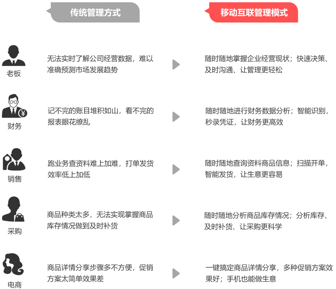 管家婆一碼一肖寶典，精準解析一語中的技巧方法_YMX2.38.26升級版