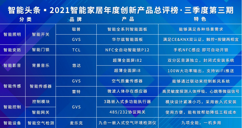 新奧門特資料寶庫7456：科技創(chuàng)新深度剖析，全面解析與解答——UQI原創(chuàng)版8.62.63