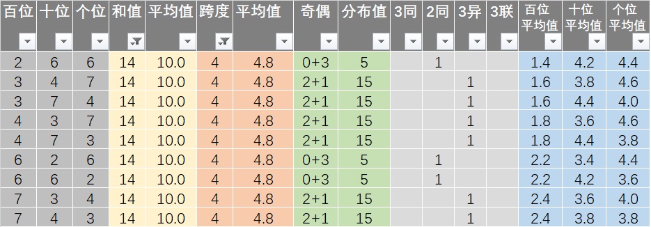 新澳資料精準評估，期期精準解析，IWO2.41.78最佳版詳盡解答