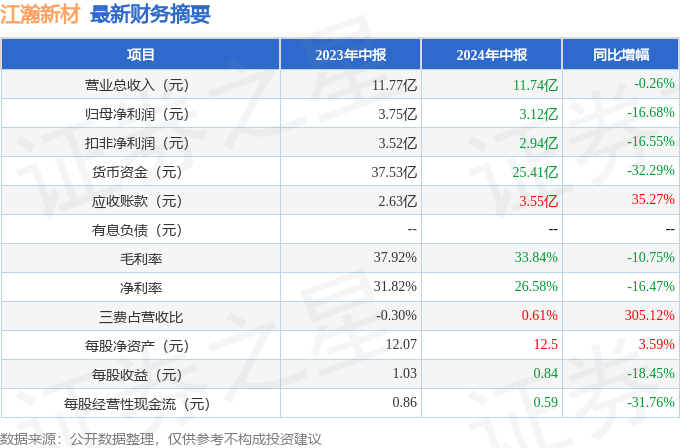 2024年新澳免費(fèi)下載：結(jié)構(gòu)方案評(píng)估詳解及解答_PYE1.32.63 DIY版本