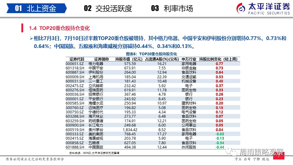 2024天天彩免費資料匯總，深度解讀精準(zhǔn)評測_QIY6.30.95生活版