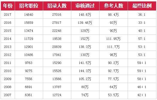 澳門彩新出碼走勢圖表全解析，即時分析解讀版