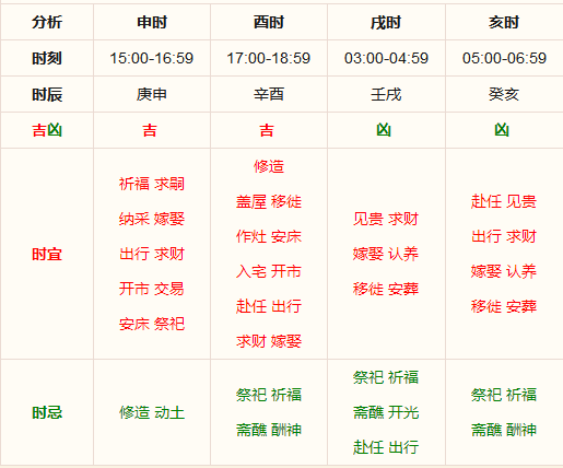 管家婆精準(zhǔn)一碼生肖解析，深度剖析_DSA9.32.54閃電版