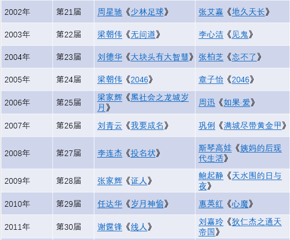 2024香港正版資料大全，免費(fèi)獲取，中文文學(xué)分析版_HQF2.27.26