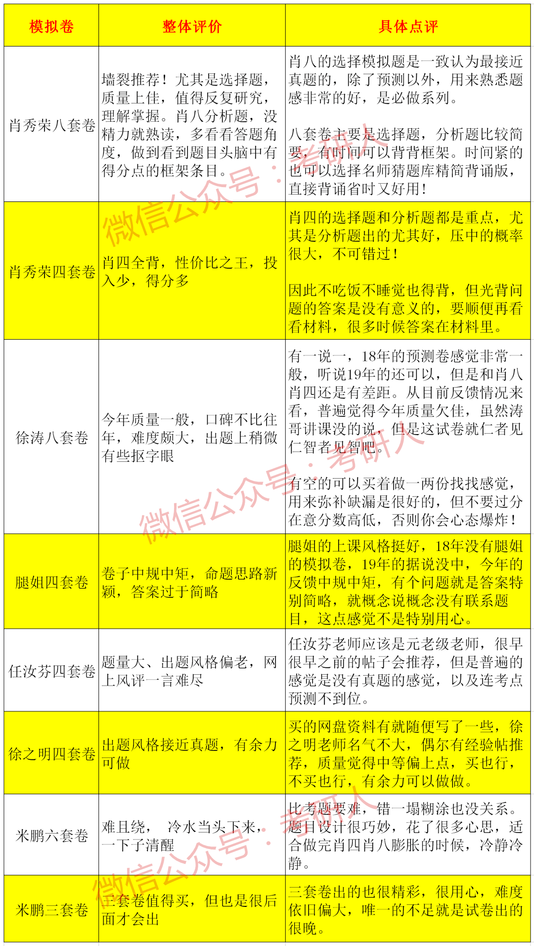 澳門平特一肖100最準(zhǔn)一肖揭秘，精準(zhǔn)解析及實戰(zhàn)攻略_KXI7.79.67閃電版