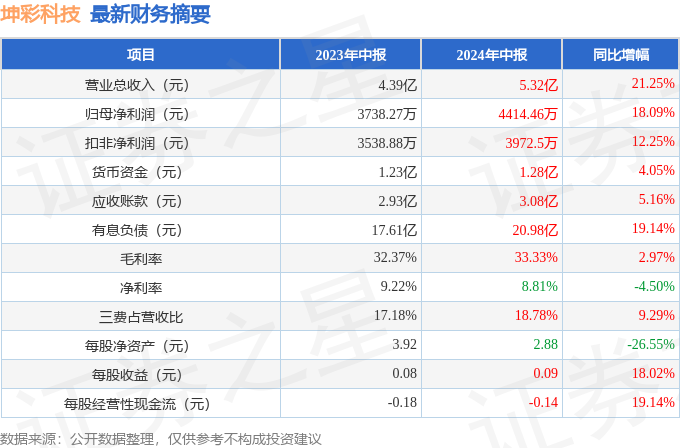 2024年澳門天天六開獎(jiǎng)彩免費(fèi)攻略，CSY8.71.88創(chuàng)新版穩(wěn)健操作策略