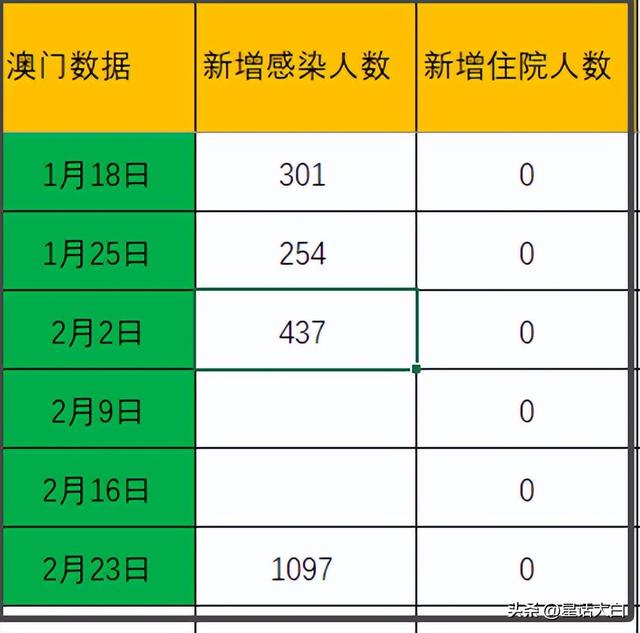 澳門新港免費資訊持續(xù)公開，思維解析與實施詳解 —— VAR4.18.24觸感版