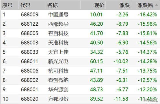 2024澳門今晚開獎(jiǎng)號碼解析及香港同步揭曉_FSF4.36.73仿真版詳述