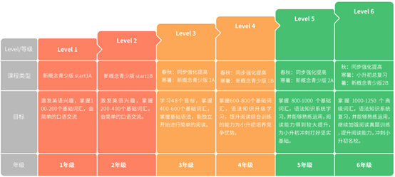 新奧門特免費(fèi)資料匯編：管家婆料解析與深入測試版探討_RXJ5.28.90