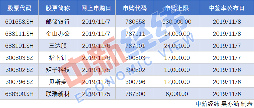 “澳門(mén)今晚三肖三碼一碼揭曉，開(kāi)放解析實(shí)施計(jì)劃_MFT5.79.52神念界”