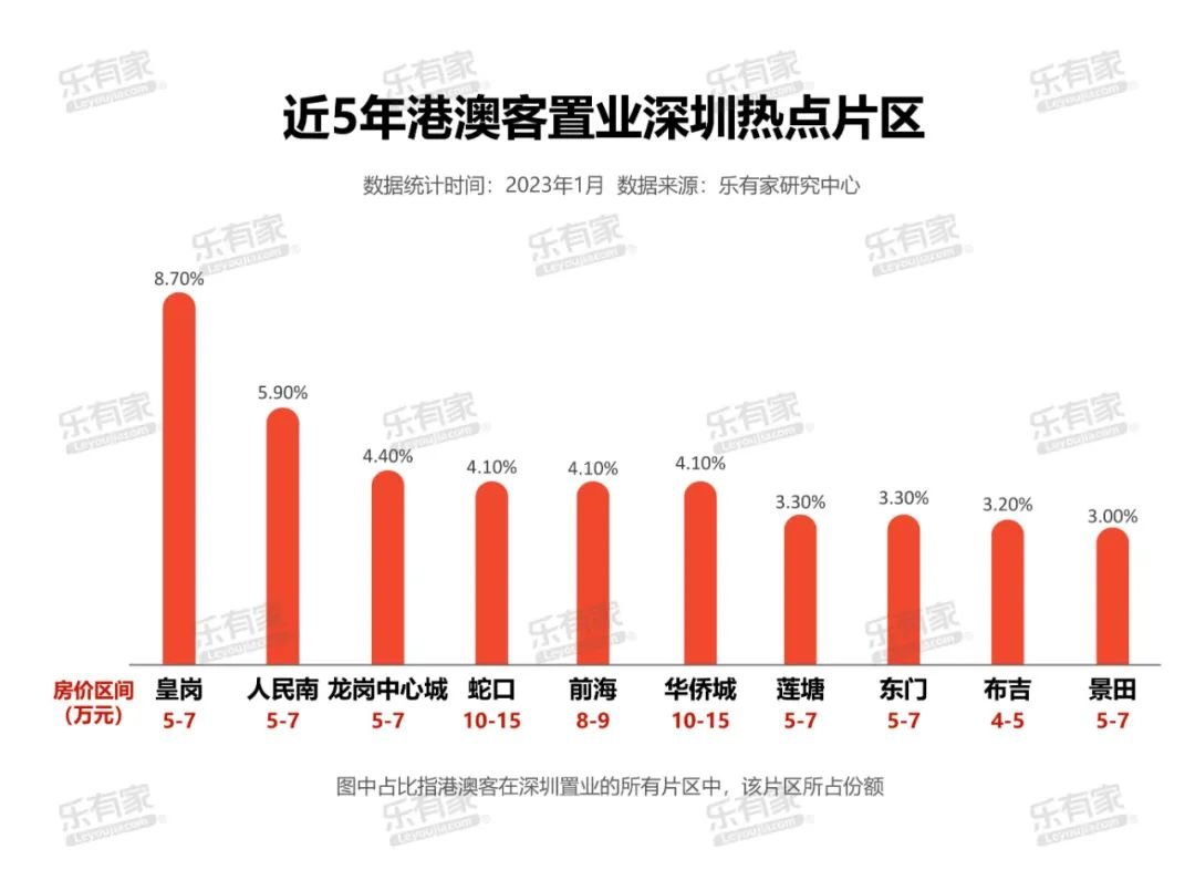 澳門最新資訊免費(fèi)持續(xù)發(fā)布，深入解析執(zhí)行策略_REH7.77.88極速版