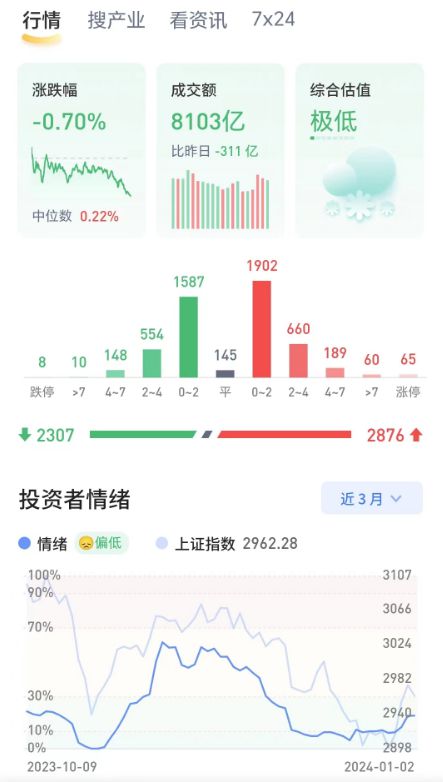 “2024年澳門天天開獎信息免費查閱，數(shù)據(jù)解析揭示CLP5.72.73藝術(shù)版奧秘”