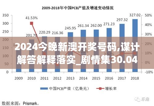 2024澳新開獎數(shù)據(jù)詳錄，策略解析與DXQ7.45.99復刻版回顧