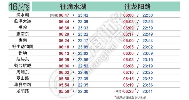 新澳天天開獎資料1052期詳析，深度解讀執(zhí)行要點_DCR4.61.56定制版