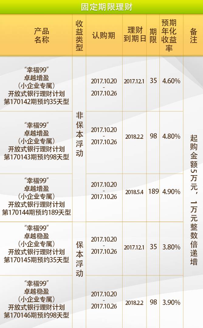 2024年11月19日 第131頁