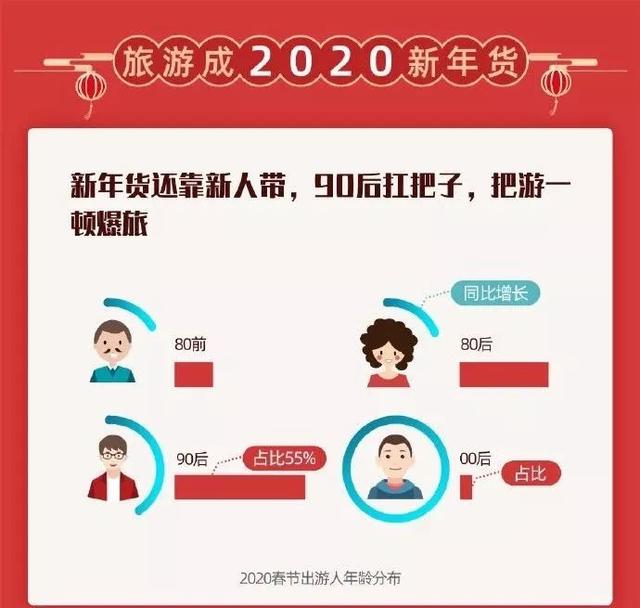 2024新澳資料33期：公開解讀，網(wǎng)紅版真實數(shù)據(jù)分析_SYM3.18.43