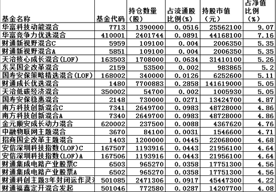 免費(fèi)提供新澳精準(zhǔn)資料及專家解讀—IIC2.21.78珍藏資料版