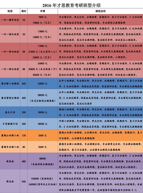 2024天天彩資料寶典，獨家解析實施_TMS5.33.78音影升級版