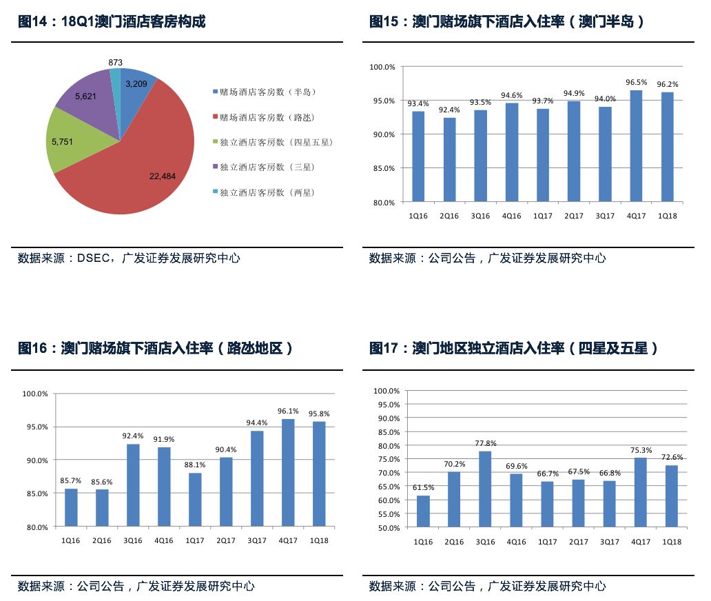 2024澳門歷年數(shù)據(jù)洞察，策略導向設計——SHT5.76.33定制版