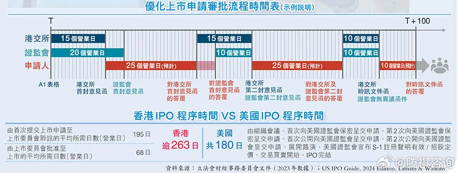 2024香港資訊大全免費(fèi)發(fā)布，資源與環(huán)境信息匯總_ZDB8.36.43高清版