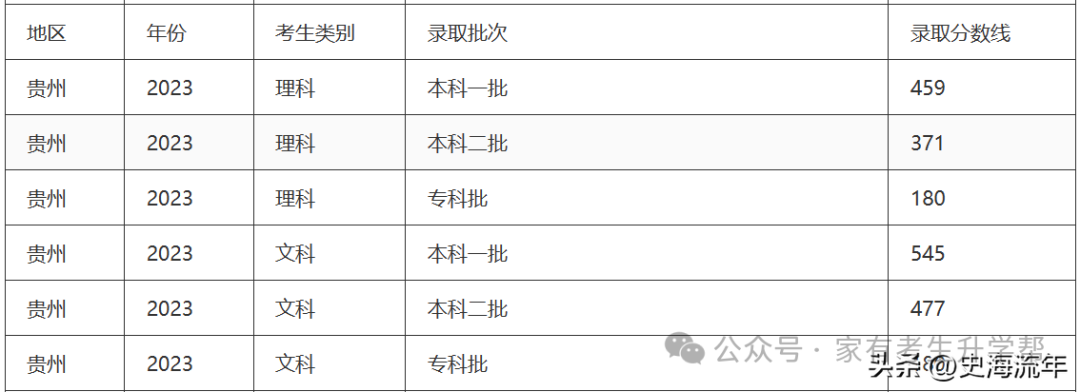 2024香港獨家資料預(yù)測分析，策略優(yōu)化解讀_UYX2.46.49VR版本