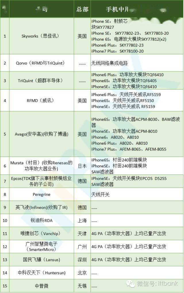 “精選一碼一肖100%準(zhǔn)確資料，深度解析指導(dǎo)_UZW7.22.76互動(dòng)版”