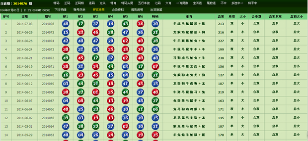 2024澳門新特馬今晚直播解析，詳盡步驟及ZFL4.64.26抓拍版揭曉