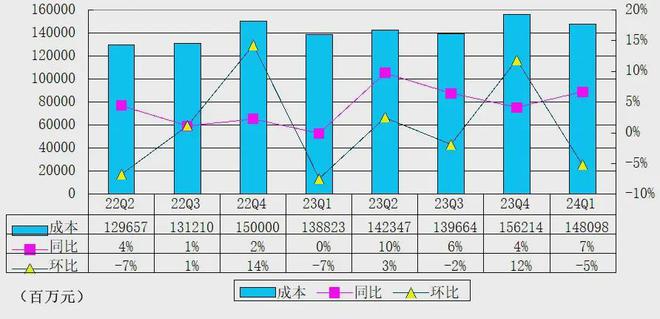 2024年生肖運勢49碼圖解，權(quán)威專家解讀_EXT9.27.49尊享版