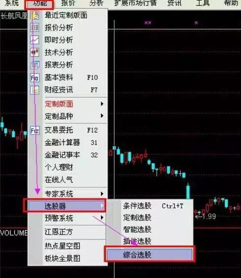 “一碼一肖絕密解析：100%準(zhǔn)確率965技巧分享，RTG9.74.97夢(mèng)想版解析討論”