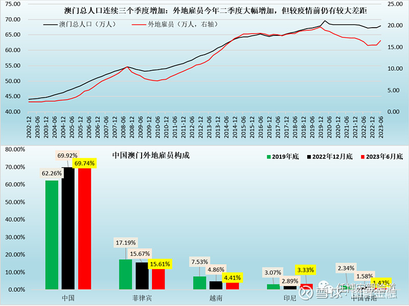 澳門正版資料免費(fèi)大全新版本，數(shù)據(jù)策略深度解析_DVJ7.17.51計(jì)算增強(qiáng)版