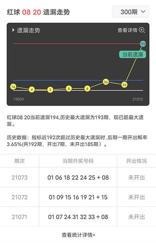 澳門(mén)新開(kāi)獎(jiǎng)紀(jì)錄，數(shù)據(jù)驗(yàn)證與HQP3.25.83力量版設(shè)計(jì)實(shí)證