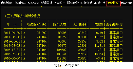 “精準(zhǔn)管家婆一肖中特揭秘，UZB4.42.73版數(shù)據(jù)分析解析”