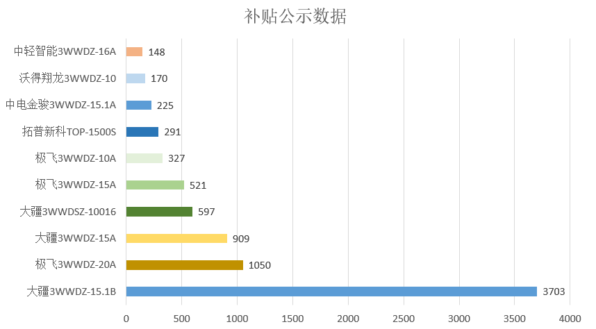 2024年11月19日 第113頁