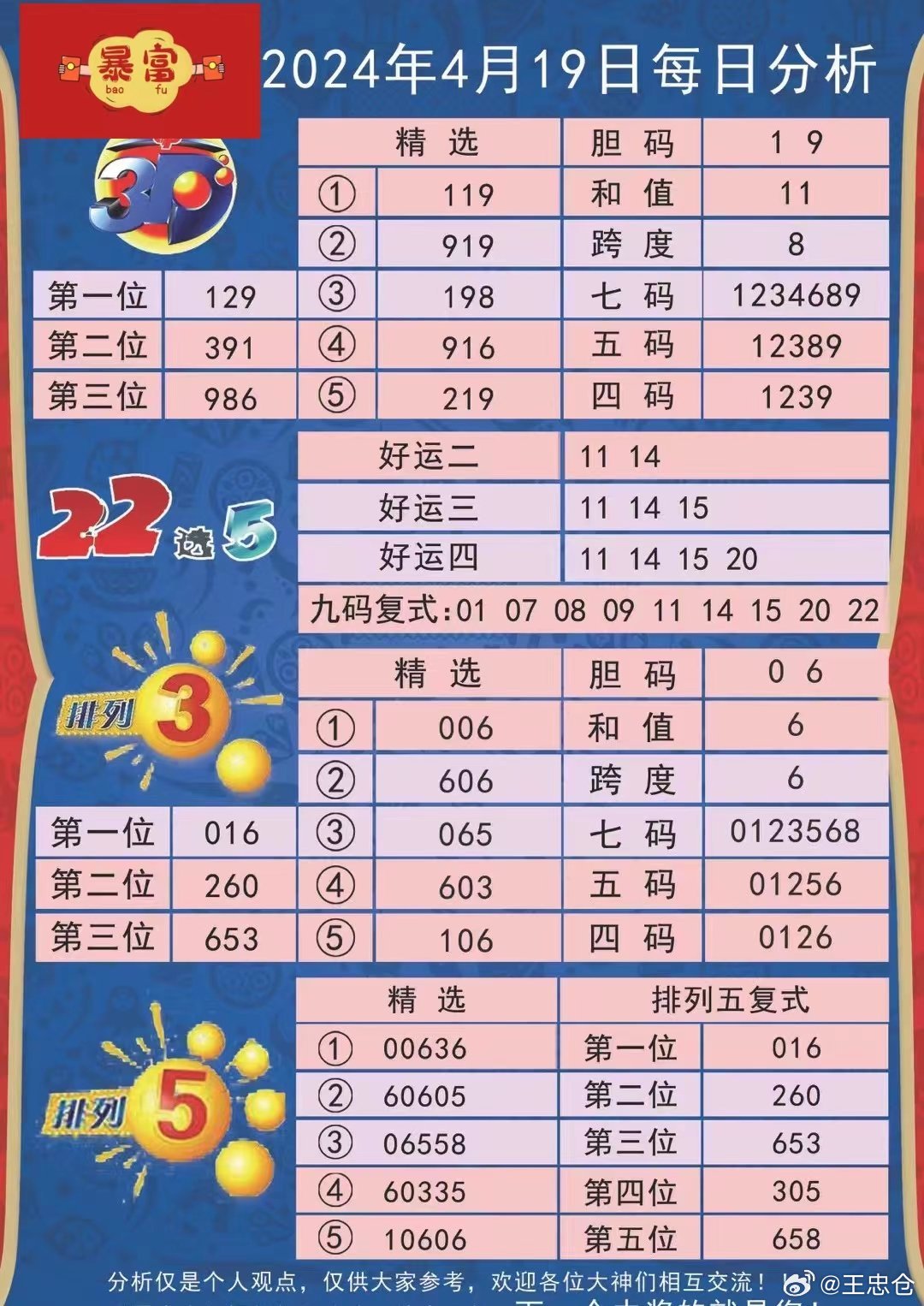 2024年新澳開(kāi)獎(jiǎng)號(hào)碼揭曉：深入剖析解讀，TWX8.52.51版投入詳述