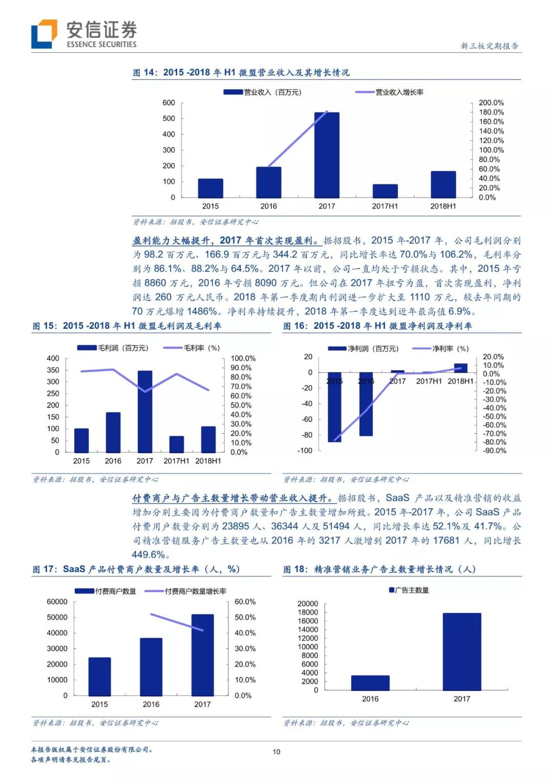 香港免費(fèi)公開資料寶典：ROS7.53.37賽博版創(chuàng)新思維解析