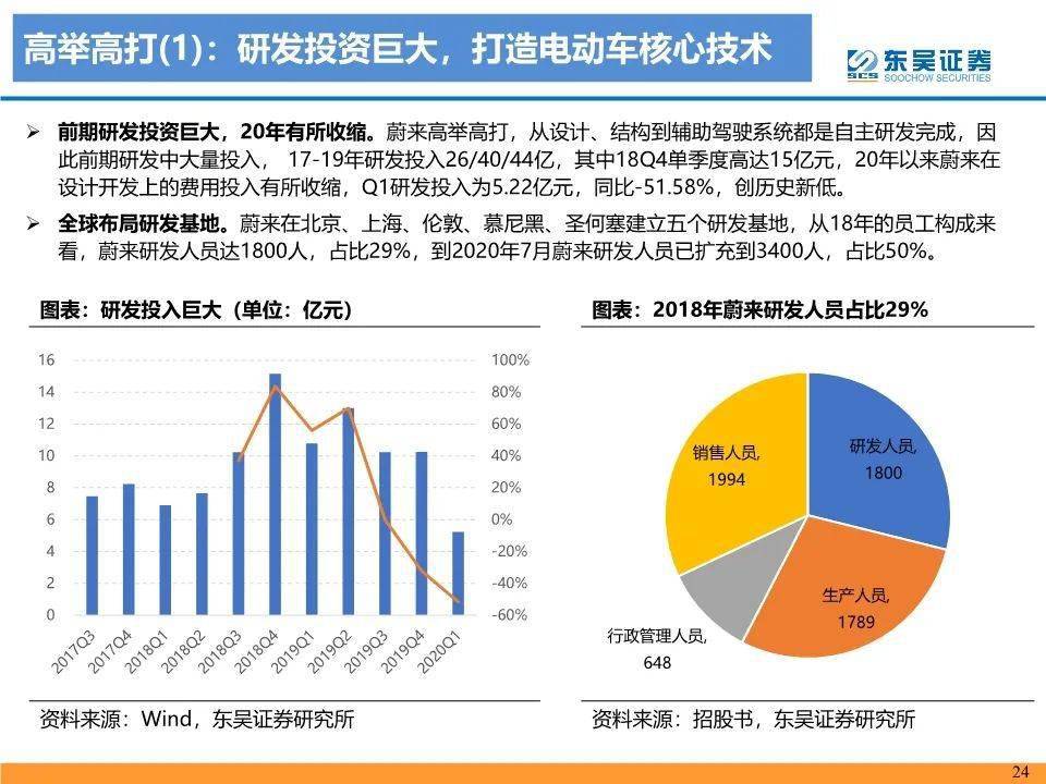 新奧正版全年免費(fèi)資料庫，深度解析：長期性計(jì)劃定義及REV9.64.84電腦版教程